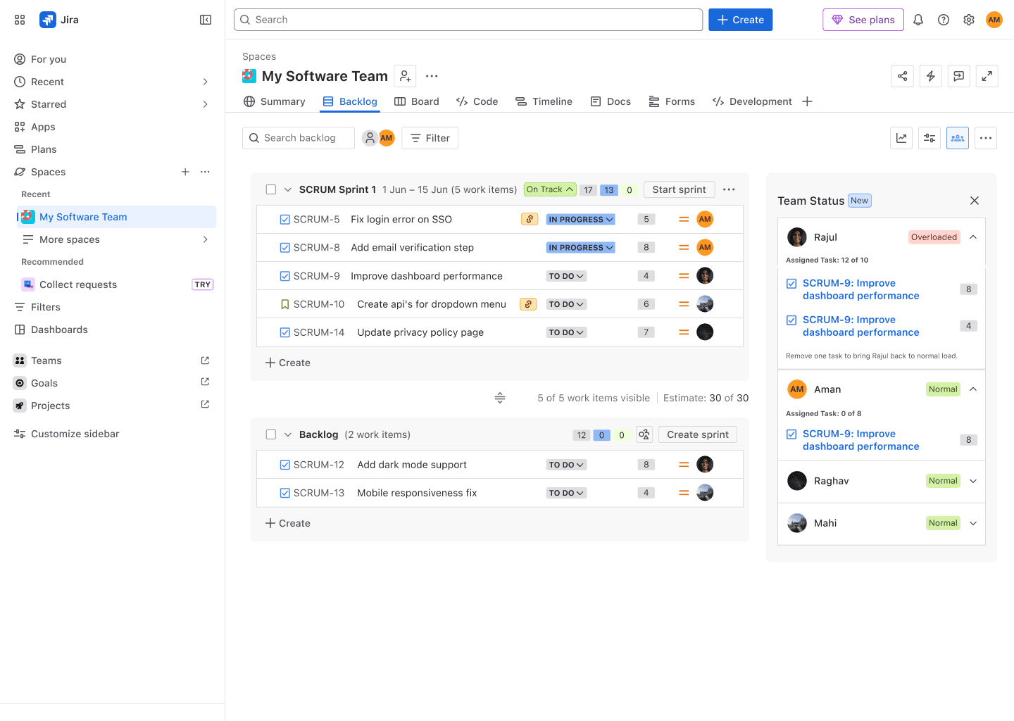 Team status panel with story point load